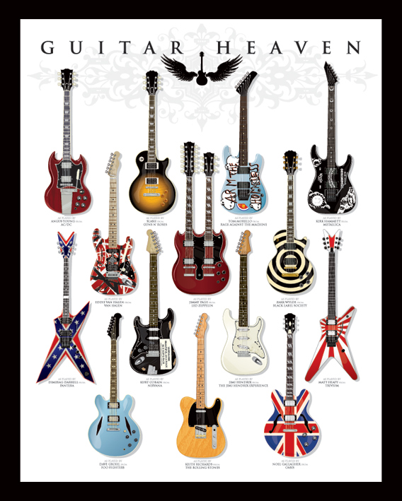 Poster – Guitare Heaven – 40x50cm