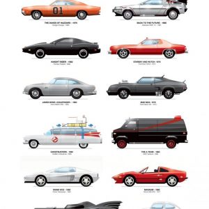 Affiche – Olivier Bourdereau – Legendary Movie Cars -30x40cm ou 50x70cm
