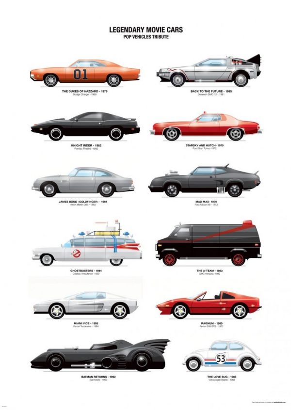 Affiche – Olivier Bourdereau – Legendary Movie Cars -30x40cm ou 50x70cm