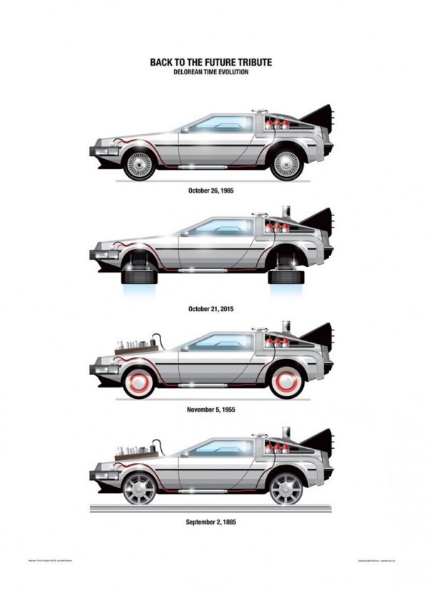 Affiche – Olivier Bourdereau – Delorean DMC-12 – 30x40cm