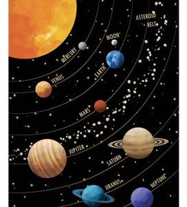 Affiche – Cats and Dotz by the Artcicle – Solar System – 30x40cm