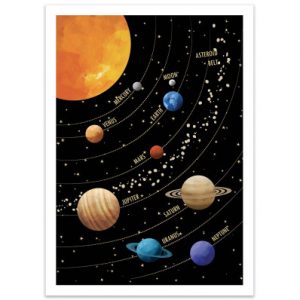 Affiche – Cats and Dotz by the Artcicle – Solar System – 30x40cm