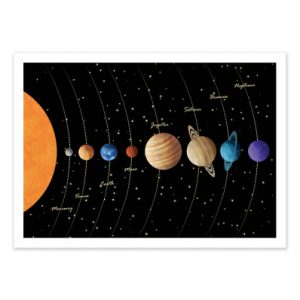 Affiche – Cats and Dotz by the Artcicle – Solar System Horizontal – 30x40cm