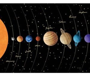 Affiche – Cats and Dotz by the Artcicle – Solar System Horizontal – 30x40cm