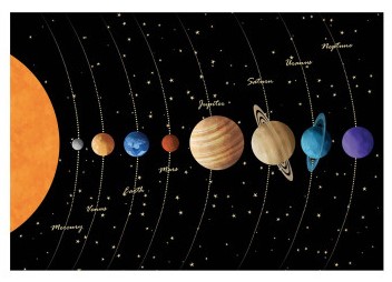 Affiche – Cats and Dotz by the Artcicle – Solar System Horizontal – 30x40cm