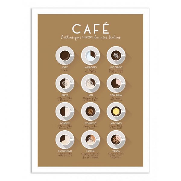 Affiche – Frog posters – Authentiques recettes des cafés – 30x40cm